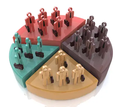 Corporate and shareholders